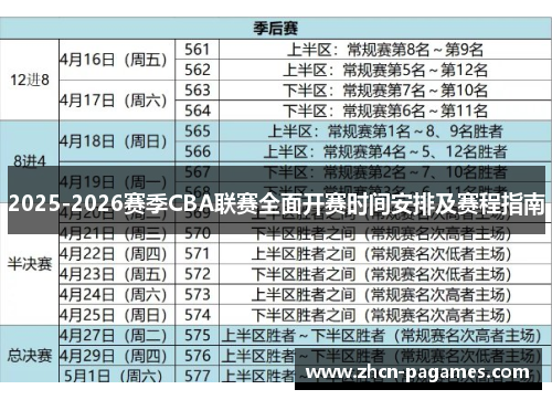 2025-2026赛季CBA联赛全面开赛时间安排及赛程指南