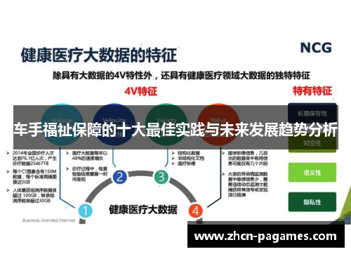 车手福祉保障的十大最佳实践与未来发展趋势分析 车手福祉保障的十大最佳实践与未来发展趋势分析