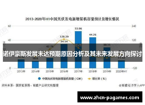诺伊豪斯发展未达预期原因分析及其未来发展方向探讨