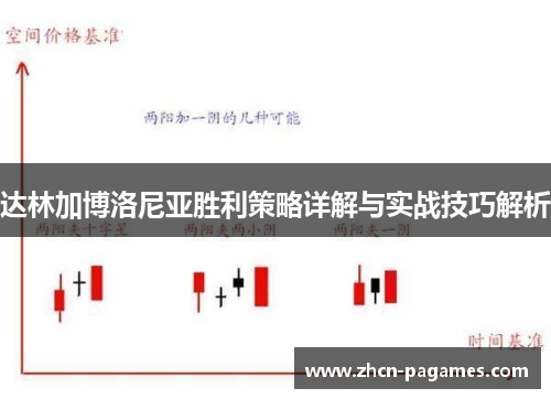 达林加博洛尼亚胜利策略详解与实战技巧解析